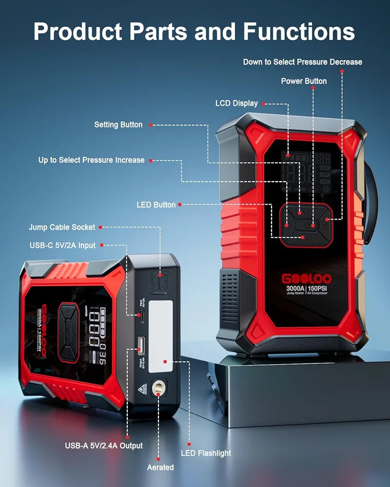 Avviatore portatile per batteria auto Gooloo A3 2025 Italia