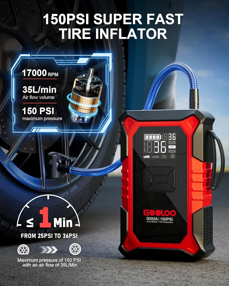 Avviatore portatile per batteria auto Gooloo A3 2025 Italia