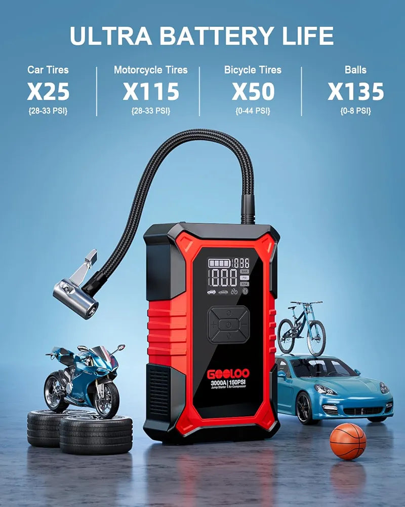 Avviatore portatile per batteria auto Gooloo A3 2025 Italia