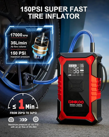 Avviatore portatile per batteria auto Gooloo A3 2025 Italia